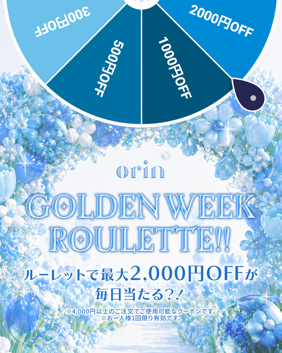 Golden Week Roulette!!🎯